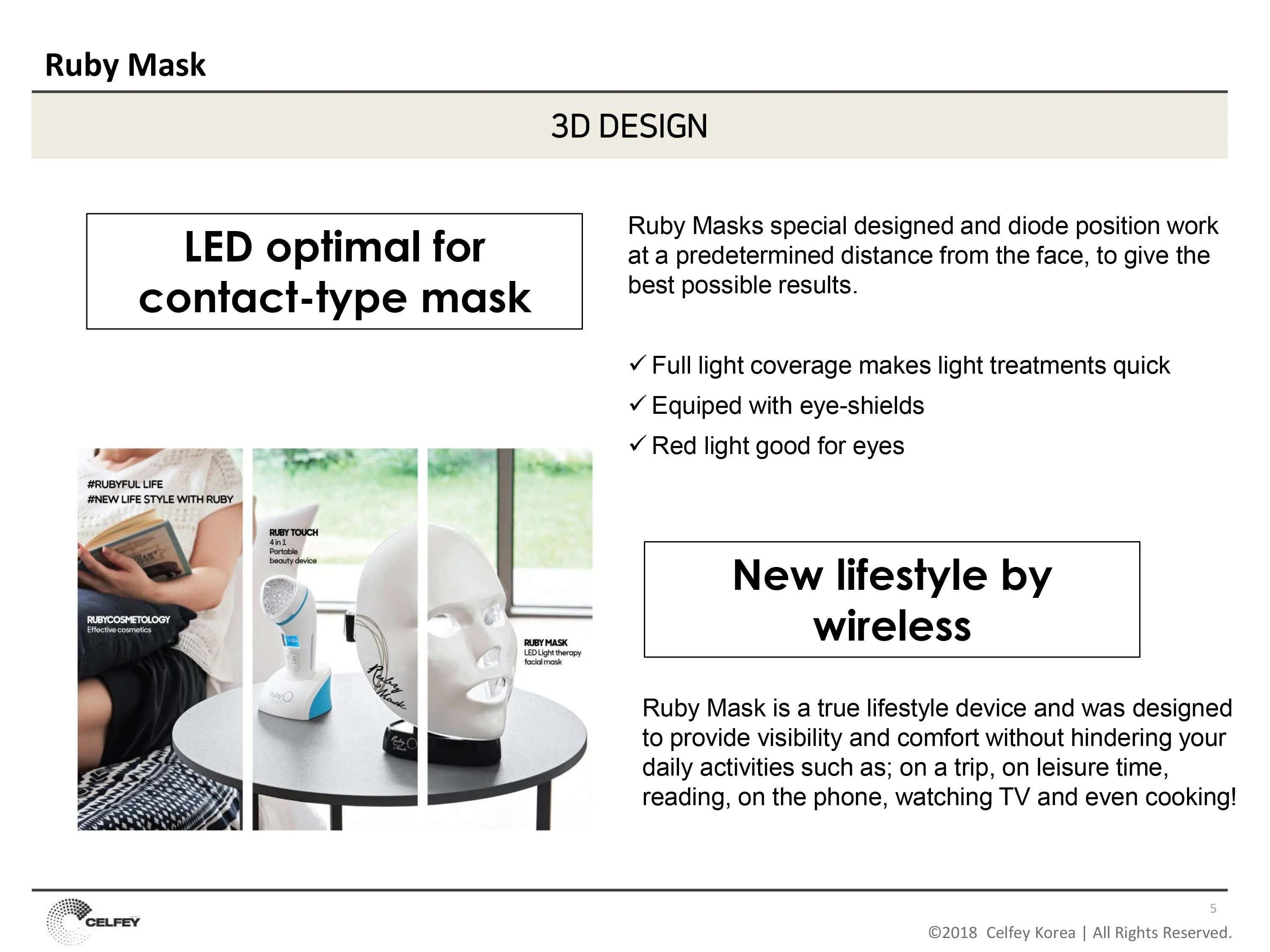 RUBY MASK_Premium LED Light Therapy Mask