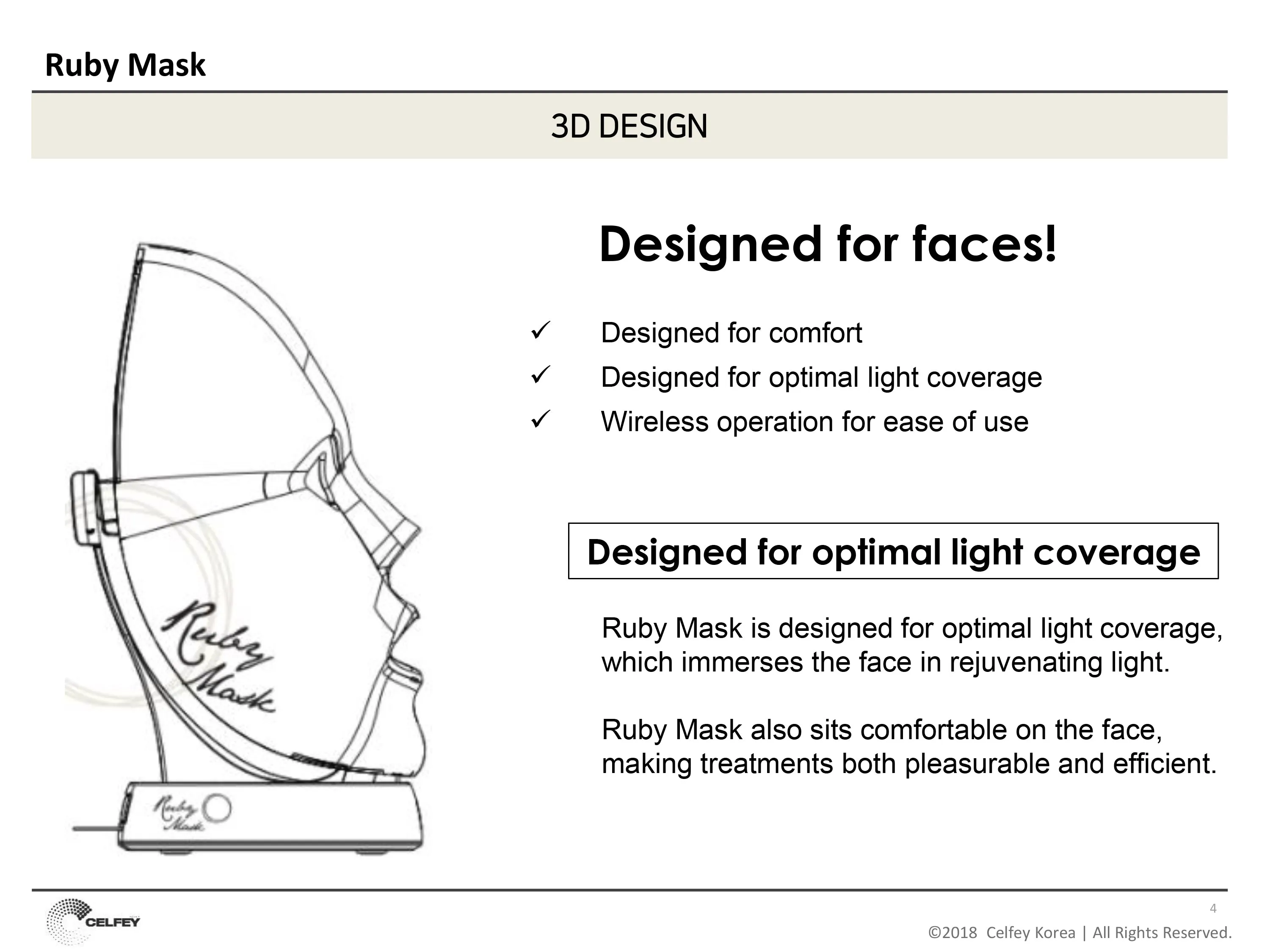 RUBY MASK_Premium LED Light Therapy Mask